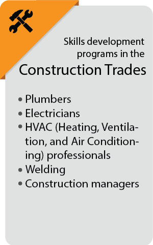 Skills Devlepoment in construction trades